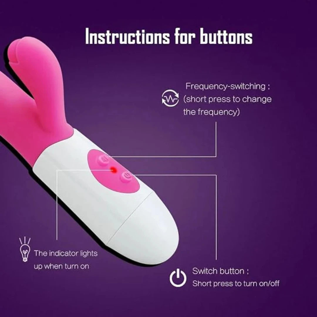 Instructions for buttons on a pink and white device with a purple background